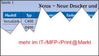 Xerox / Strategie: Leistung hui, Preispunkt pfui
